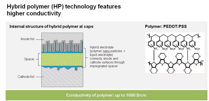 image.png?imageView2/2/w/550