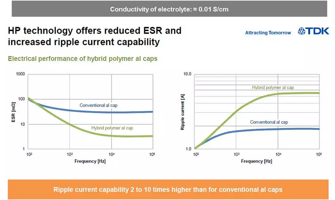 image.png?imageView2/2/w/550