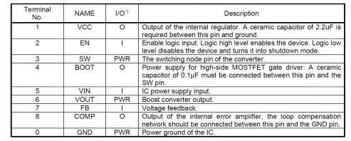 image.png?imageView2/2/w/550