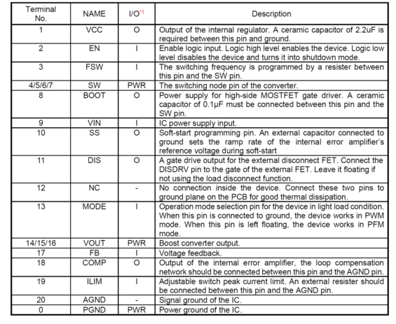 image.png?imageView2/2/w/550