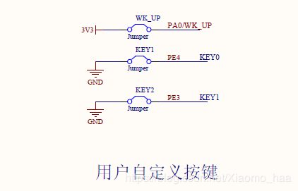 STM32F103（库函数）——按键检测