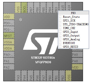 STM32 PB3或者PB4不能正常使用的讲解