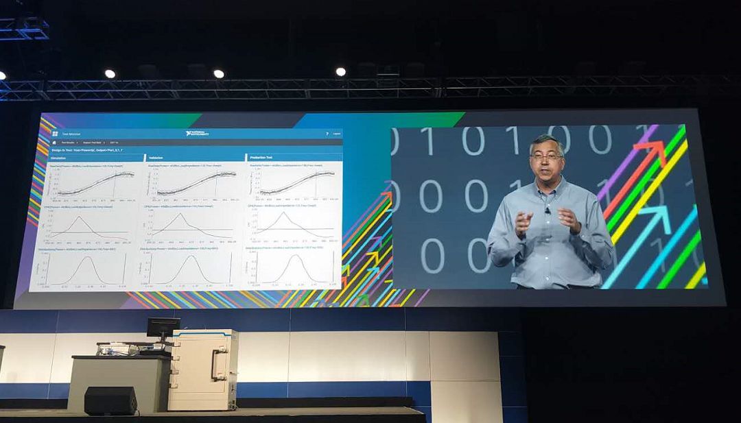 NIWeeK 2019 DAY 2 全解析：数据与连接