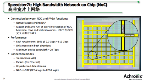 1559122186577884.png?imageView2/2/w/550 4.png?imageView2/2/w/550