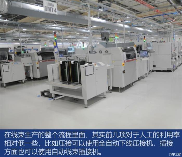 汽车大脑和神经 汽车大脑和神经