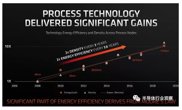 image.png?imageView2/2/w/550