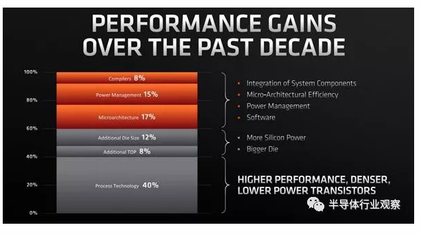 image.png?imageView2/2/w/550