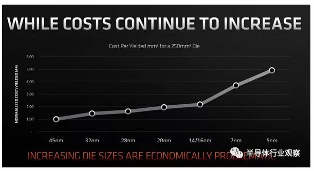 image.png?imageView2/2/w/550