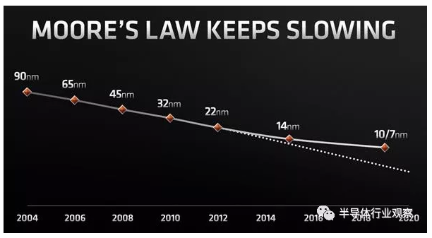 image.png?imageView2/2/w/550