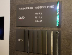 从<font color='red'>CRT</font>、PDP到OLED、激光，下一代的未来显示将会是什么？