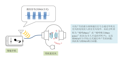 image.png?imageView2/2/w/550