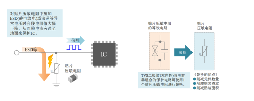 image.png?imageView2/2/w/550