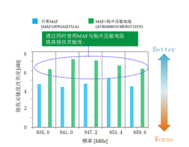 image.png?imageView2/2/w/550