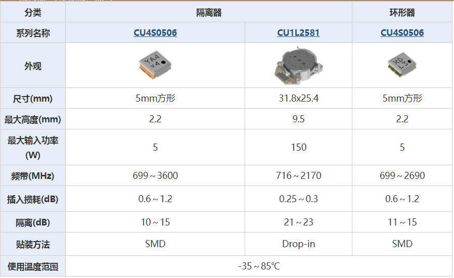 image.png?imageView2/2/w/550