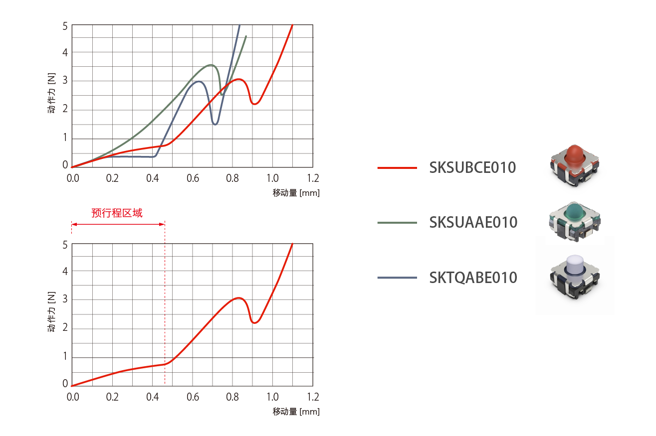 1563960367835115.png?imageView2/2/w/550