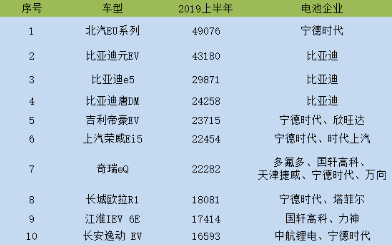 blob.png?imageView2/2/w/550