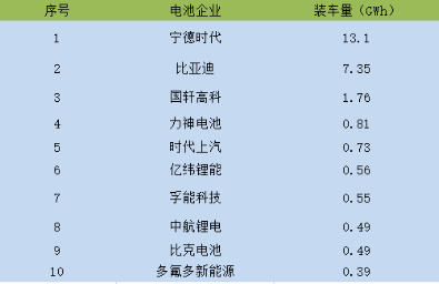 blob.png?imageView2/2/w/550