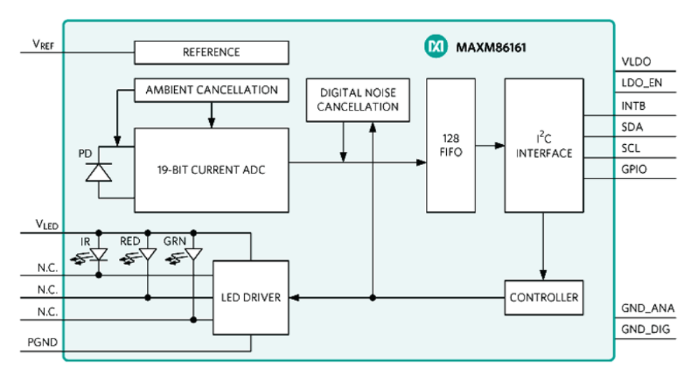 图片.png?imageView2/2/w/550