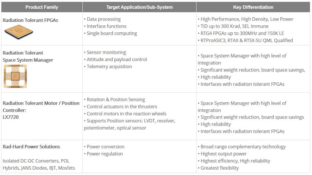 1564130597264198.png?imageView2/2/w/550 图片.png?imageView2/2/w/550