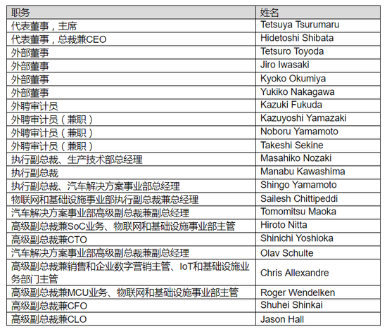 1564563453491182.png?imageView2/2/w/550 image.png?imageView2/2/w/550