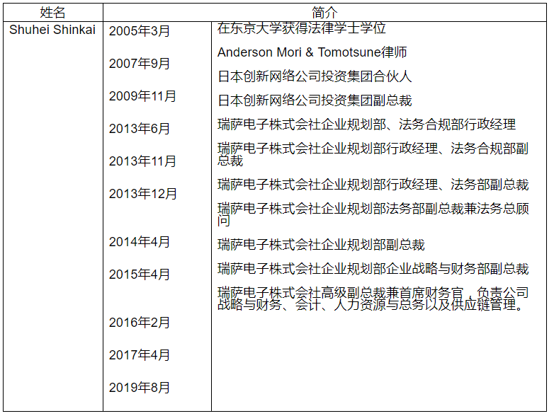 image.png?imageView2/2/w/550