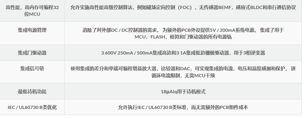 图片.png?imageView2/2/w/550