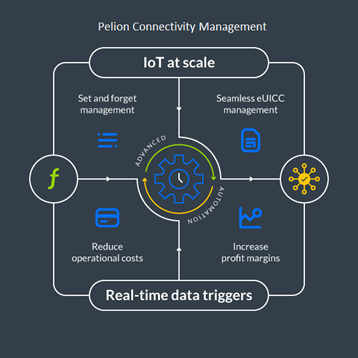 image.png?imageView2/2/w/550