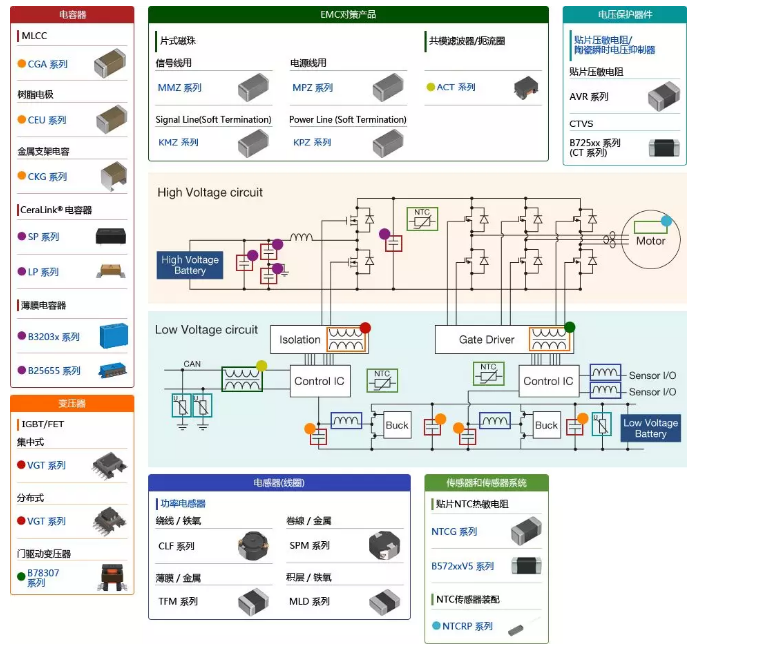 1565053421490574.png?imageView2/2/w/550 image.png?imageView2/2/w/550