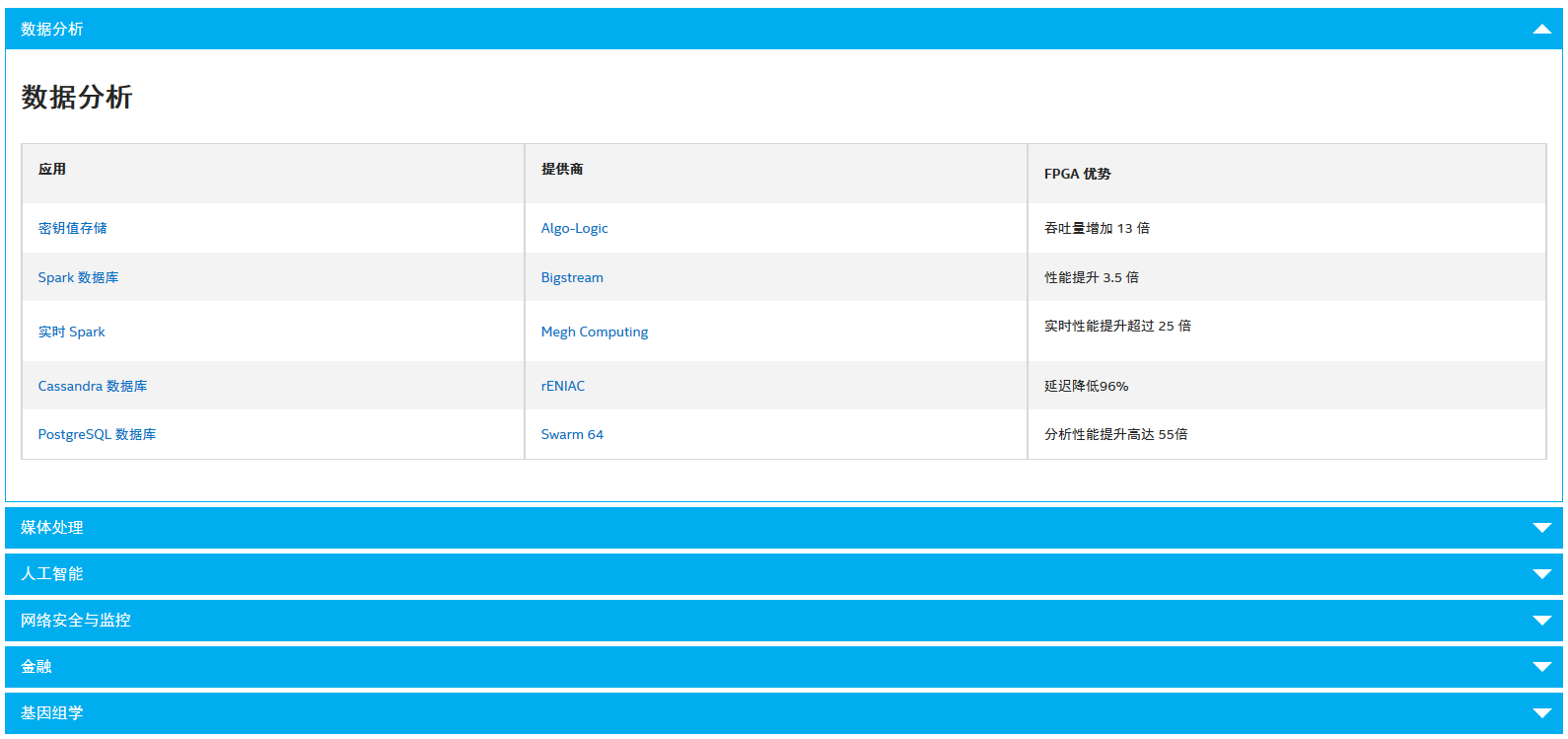 1565056588880555.png?imageView2/2/w/550 图片.png?imageView2/2/w/550