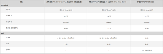 1565056872426413.png?imageView2/2/w/550 图片.png?imageView2/2/w/550