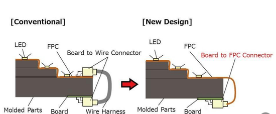 松下板对FPC连接器,连接器,BMS,电缆连接,LED灯 松下板对FPC连接器,连接器,BMS,电缆连接,LED灯