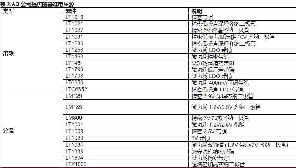 1565321819492908.png?imageView2/2/w/550 image.png?imageView2/2/w/550