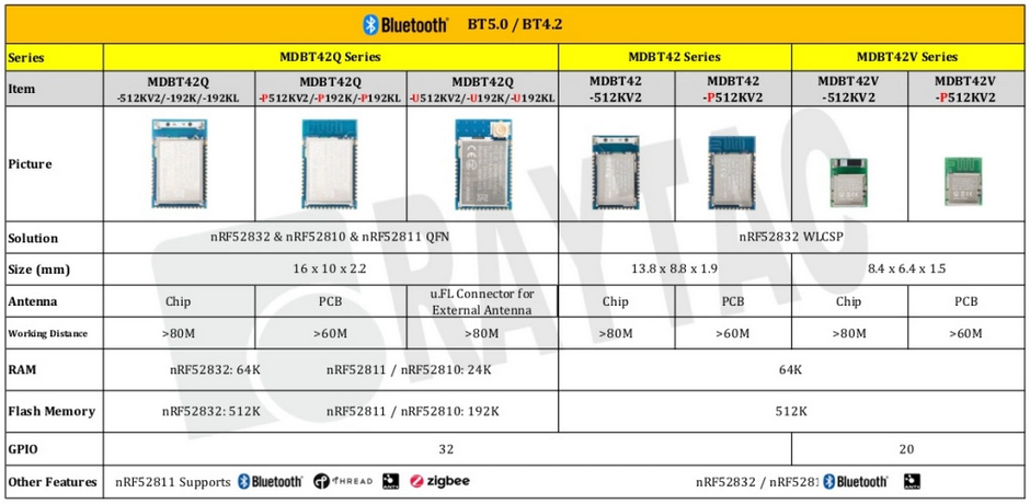 图片.png?imageView2/2/w/550