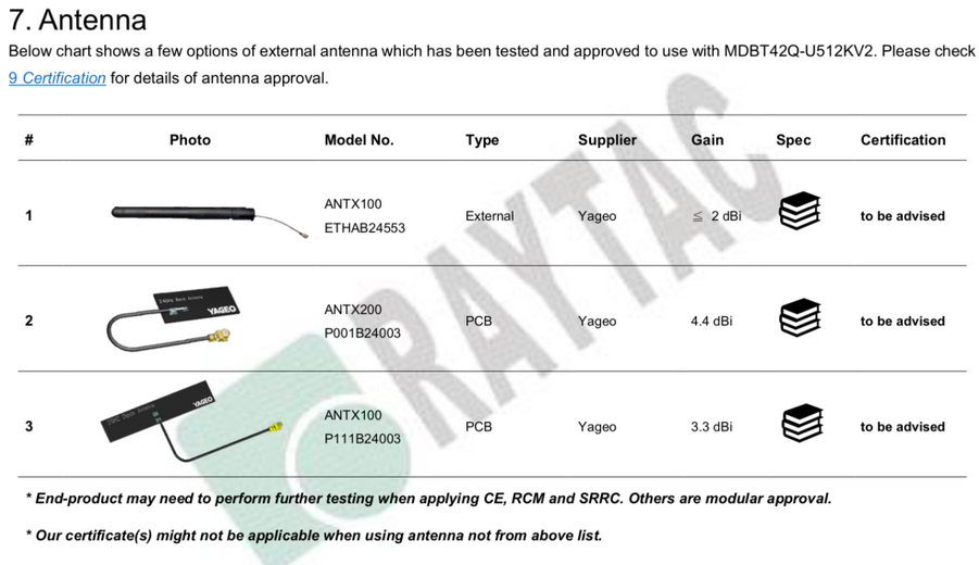 图片.png?imageView2/2/w/550