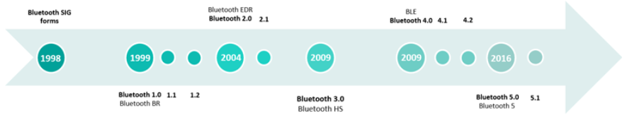 1565591532199115.png?imageView2/2/w/550 图片.png?imageView2/2/w/550