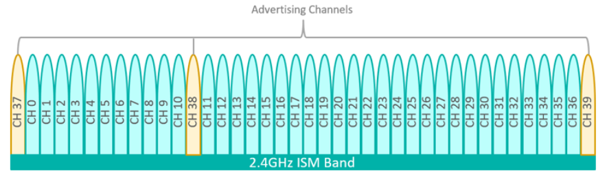 1565591771109776.png?imageView2/2/w/550 图片.png?imageView2/2/w/550