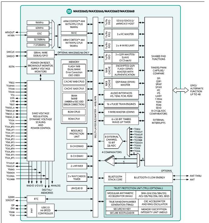 1565592264136285.png?imageView2/2/w/550 图片.png?imageView2/2/w/550