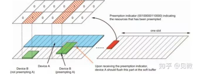 image.png?imageView2/2/w/550