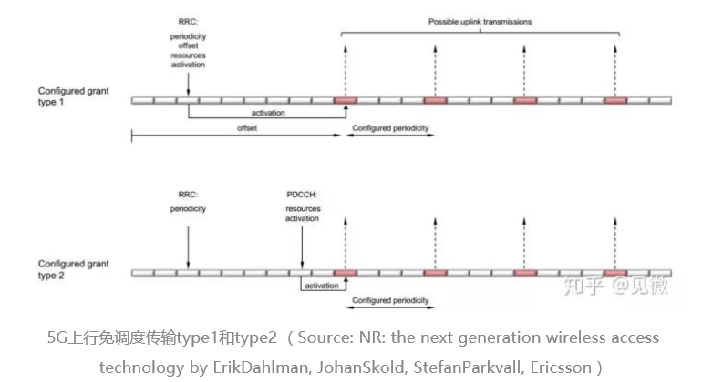 image.png?imageView2/2/w/550