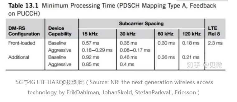 image.png?imageView2/2/w/550