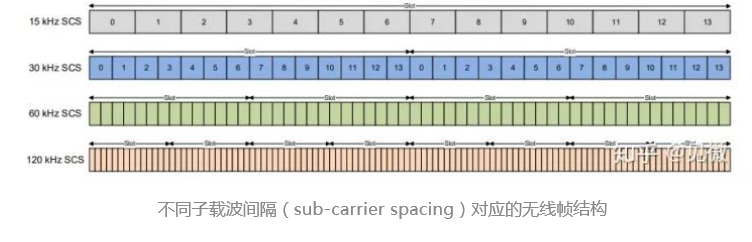 image.png?imageView2/2/w/550