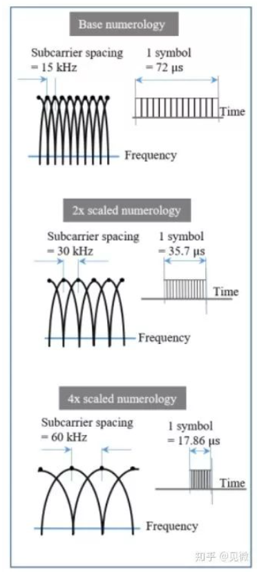 image.png?imageView2/2/w/550