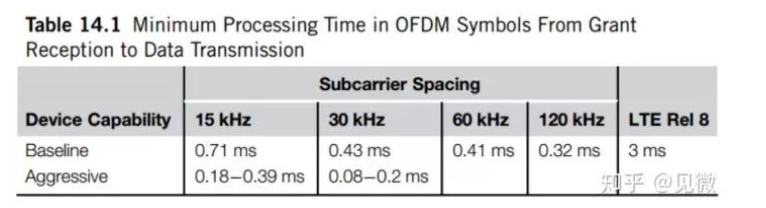 image.png?imageView2/2/w/550