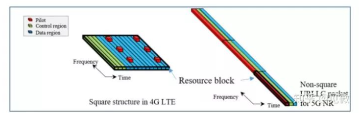 image.png?imageView2/2/w/550