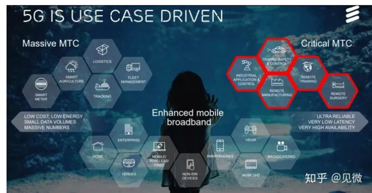 image.png?imageView2/2/w/550