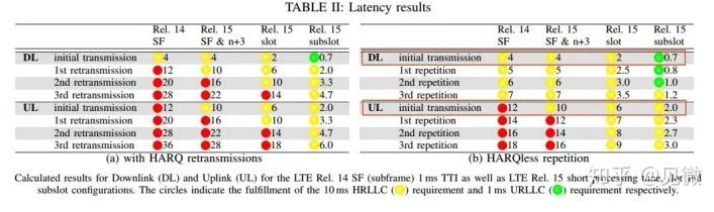 image.png?imageView2/2/w/550