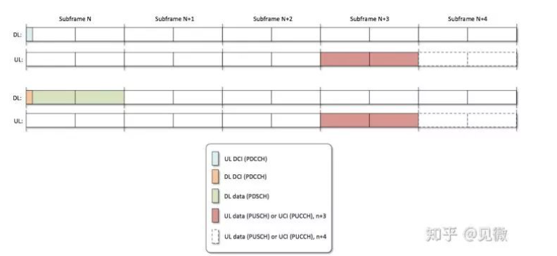 image.png?imageView2/2/w/550