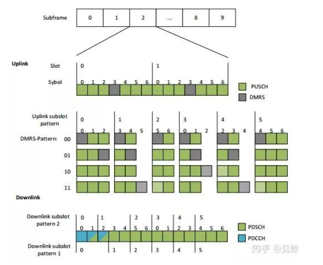 image.png?imageView2/2/w/550