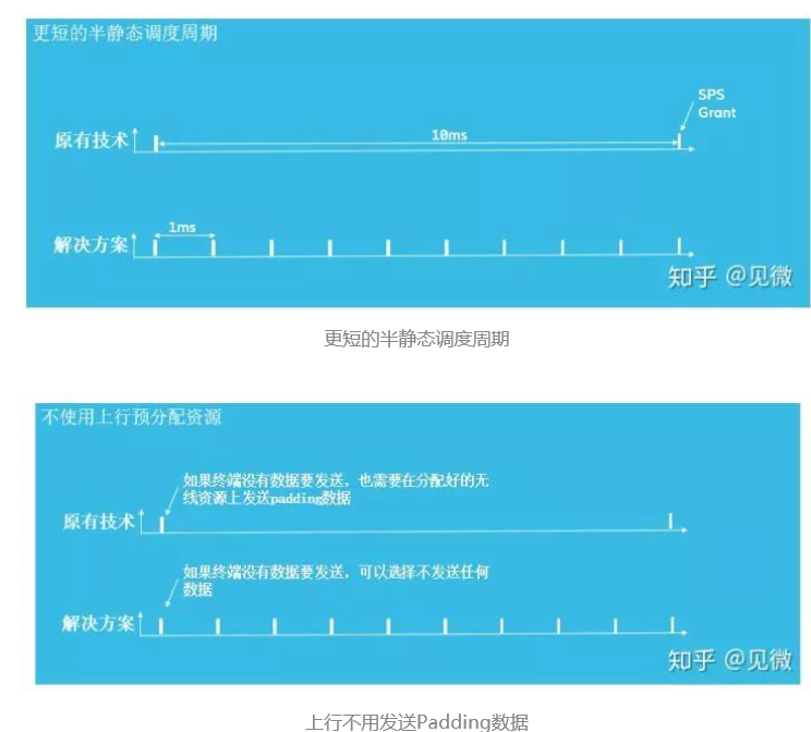 image.png?imageView2/2/w/550