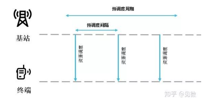 image.png?imageView2/2/w/550